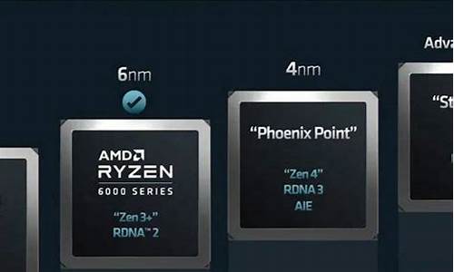 amd 下一代 cpu_amd下一代cpu什么时候出