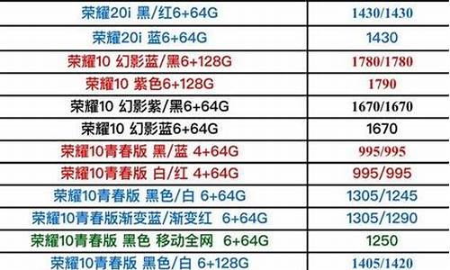 hkc手机报价_hkc 手机_1