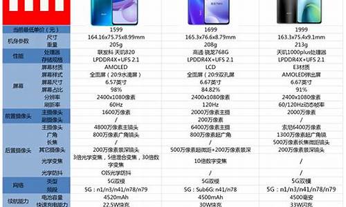 小米手机报价表查询官网