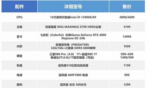 最新台式电脑配置单_主流台式电脑配置单2021