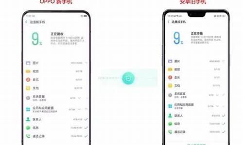 华为手机旧手机导入新手机使用的是什么网络_华为手机旧手机导入新手机