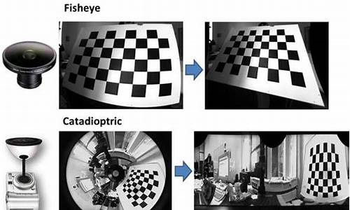 相机标定_相机标定棋盘格